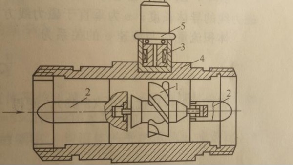 智能涡轮流量计的结构示意图